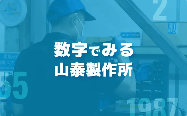 Aboutus01